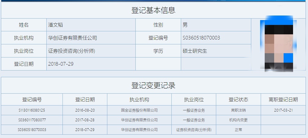 华创证券“翻车”电话会调查结果公布！研究员被禁入行业3年，华创证券也被警示