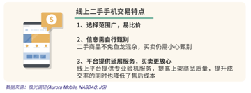 极光《二手手机行业研究报告》：转转核心数据