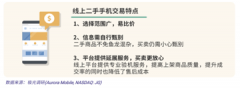 极光《二手手机行业研究报告》：转转核心数据