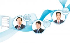 应对疫情冲击，宏观政策如何发力