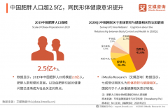 李佳琦1分钟卖近千万货的背后是新健康消费势力