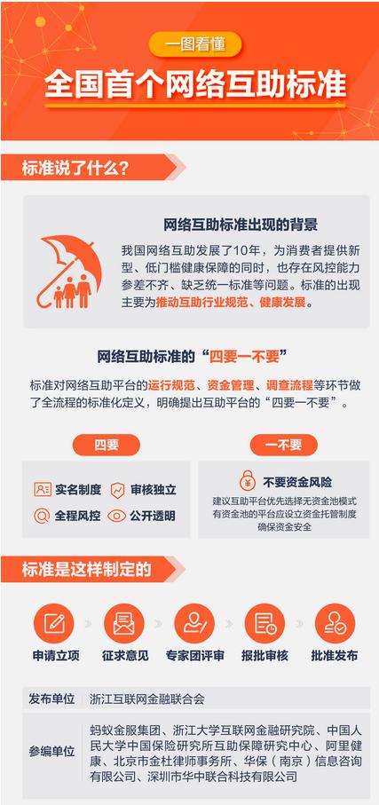 图片0