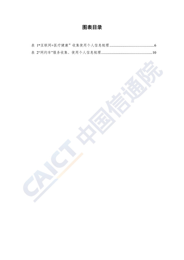 “互联网+行业”个人信息保护研究（2020年）