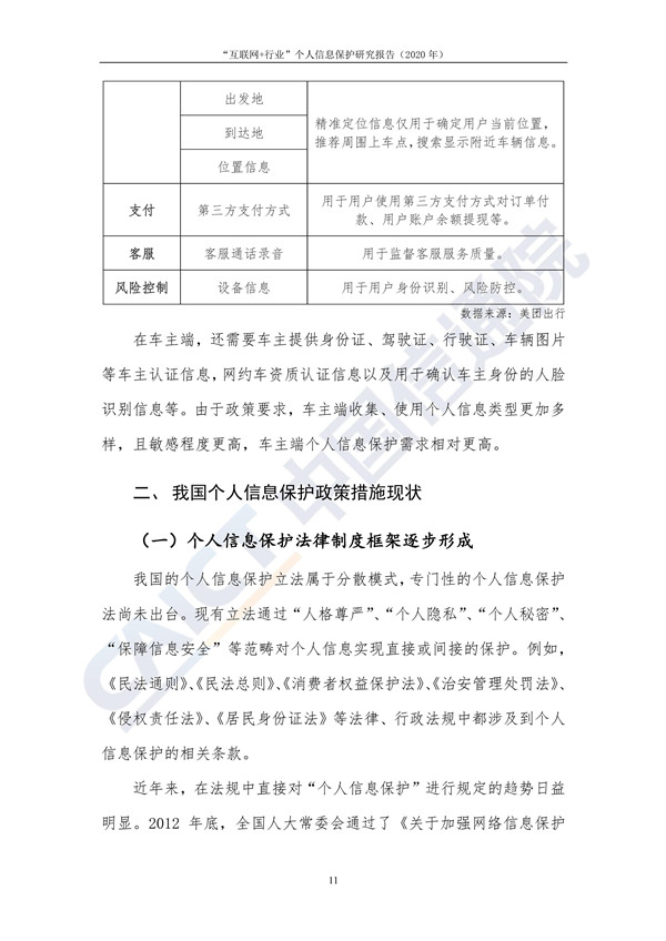 “互联网+行业”个人信息保护研究（2020年）