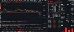 行业低迷之际不断蓄力，中国旭阳集团(01907)爆发已逐步临近
