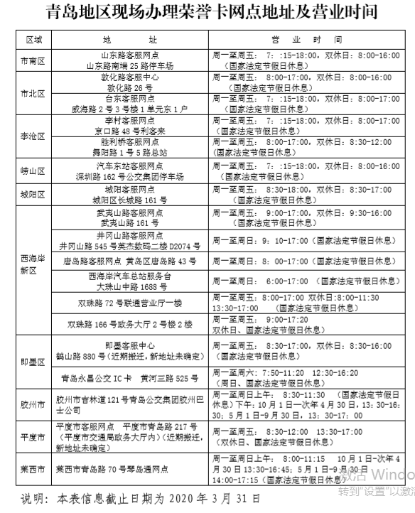 青岛市无偿献血者“三免政策”实施细则来啦！