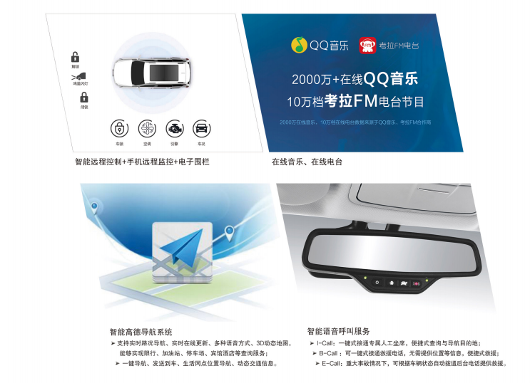 哈弗暖人神车暖心，新H6 Coupe实力在线不可错过