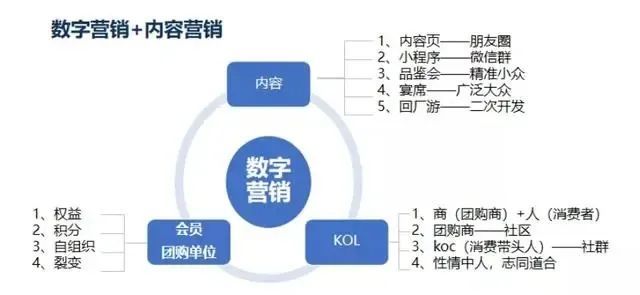 周期、品牌、渠道、资本……2020白酒行业，其实还有这些发展大势！