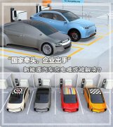 国家企业频出手 新能源的春天要来了？