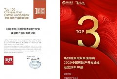 净利润39.67亿元创新高位居行业前30，禹洲地产韧性强劲跨越行业寒冬
