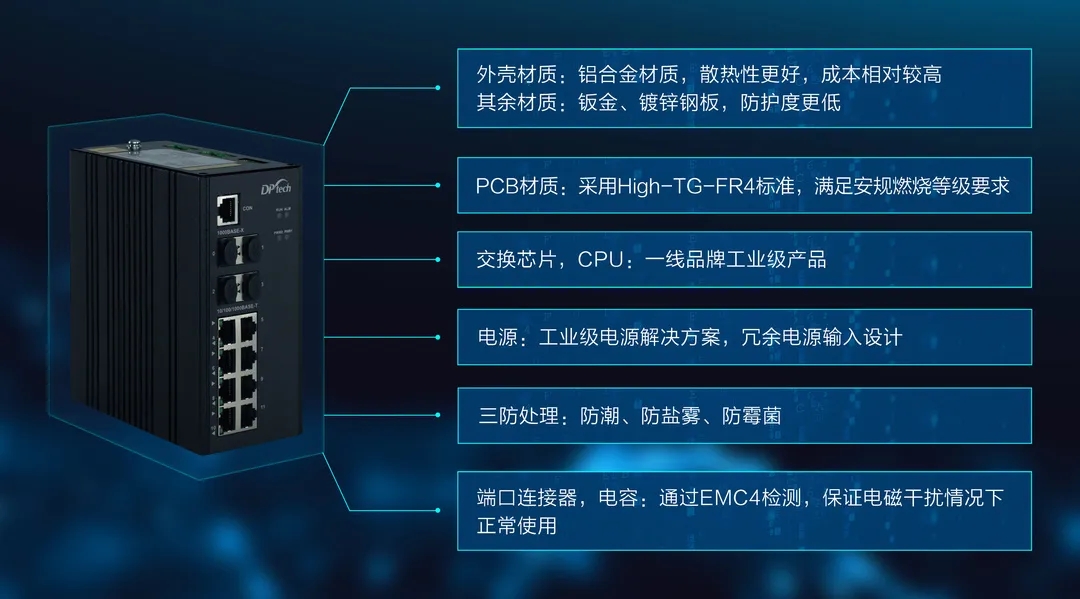百炼成钢！迪普科技工业交换机过硬品质成就专