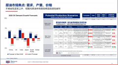 克拉克森研究：新冠疫情对海工市场的潜在影响