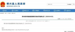 销售假冒、过期、农药残留超标食品！滨州多家