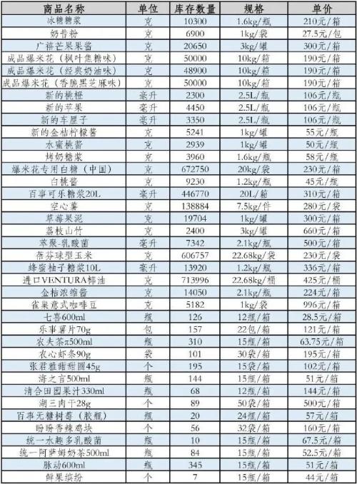 多部门联手救电影行业！股市立马有反应