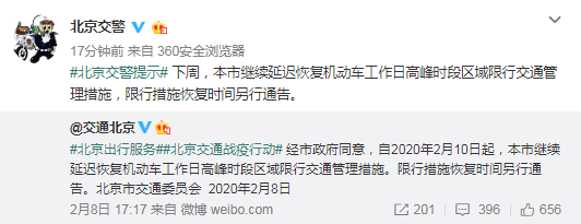 北京市下周继续不限行