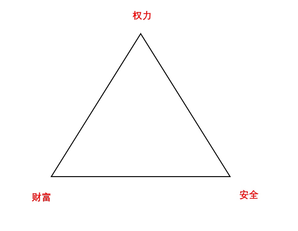 江湖再无东哥的传奇