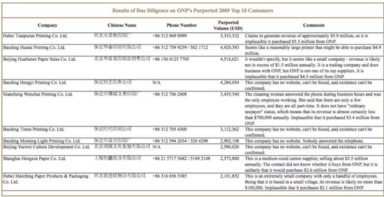 为了搞垮瑞幸，他用了11260个小时