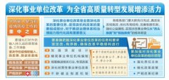 强化使命担当 积极稳妥推进事业单位重塑性改革