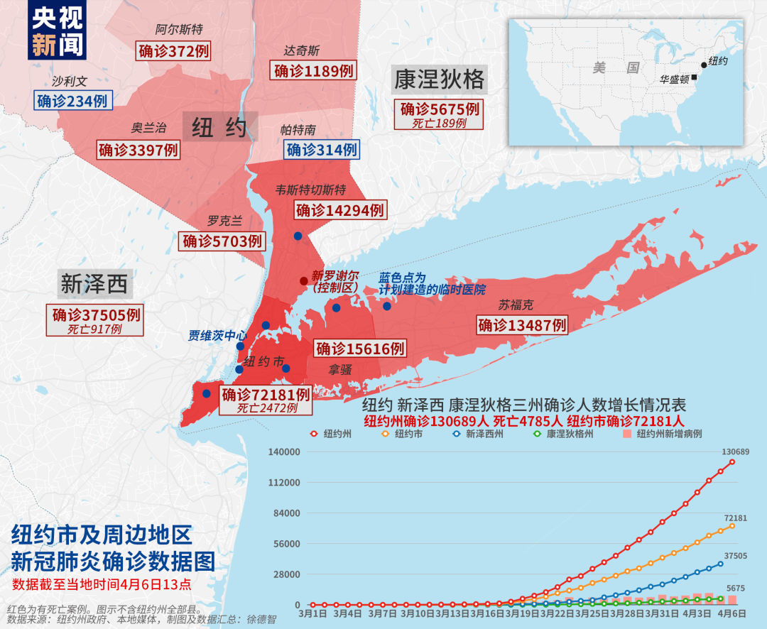 世卫组织：鼓励各国研究普通民众佩戴口罩的有效性
