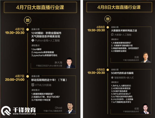 快速入门IT行业 千锋教育逆战班直播行业课4月第2期上线