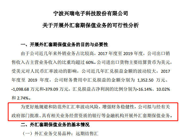 开展外汇套期保值事项未及时信披，兴瑞科技收监管函