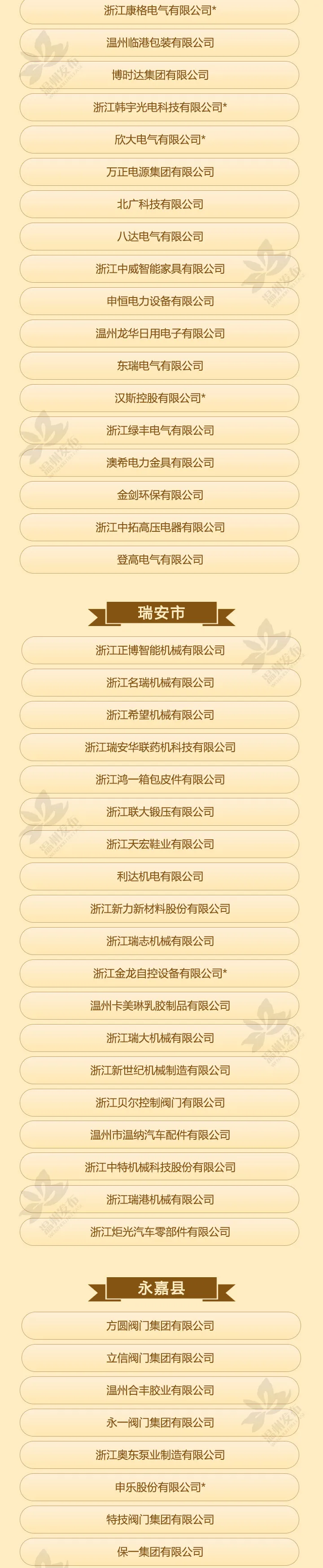 温州公布领军型、高成长型工业企业名单 这些企