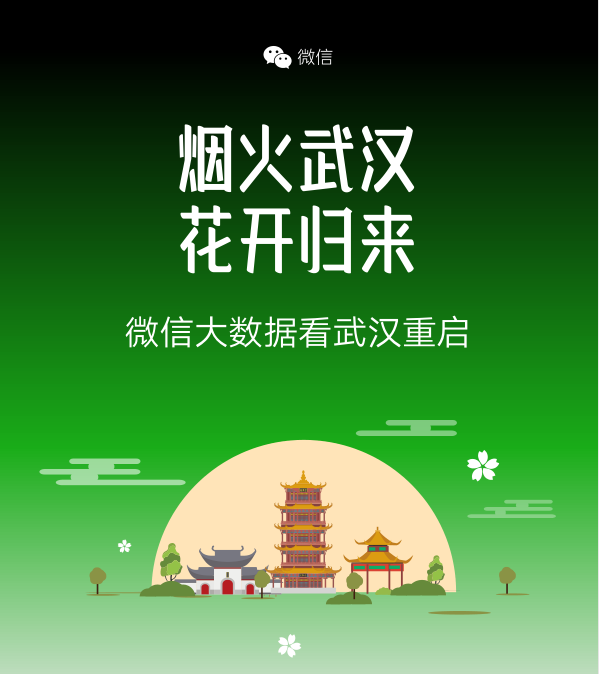 武汉按下“重启键”！大数据带你“逛”复苏的武汉