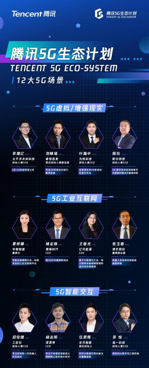 腾讯5G生态计划落地12个5G场景 吸引首批45个行业应用接入