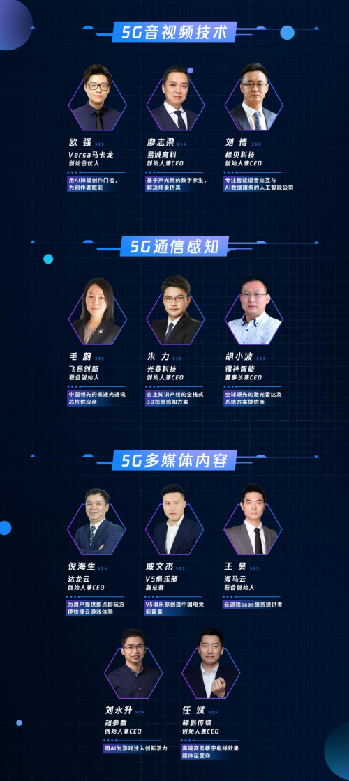 腾讯5G生态计划落地12个5G场景 吸引首批45个行业应用接入