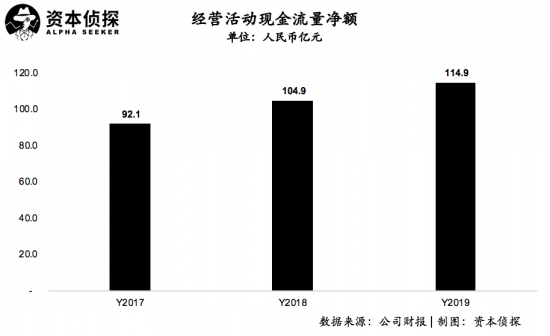 面板行业供需双降，重组后的TCL科技如何应对?