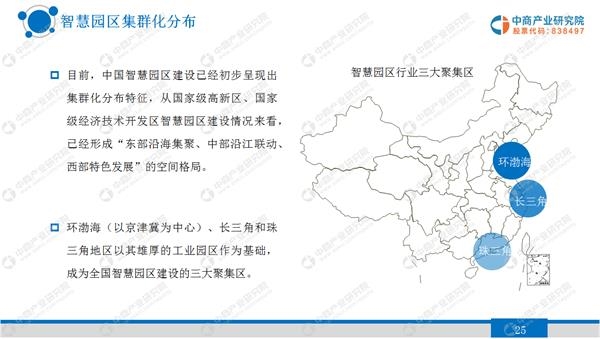 中商产业研究院：《2020年中国智慧园区行业市场
