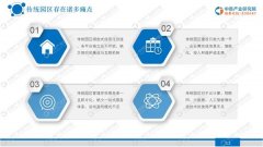 中商产业研究院：《2020年中国智慧园区行业市场