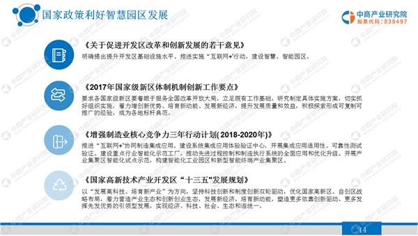 中商产业研究院：《2020年中国智慧园区行业市场