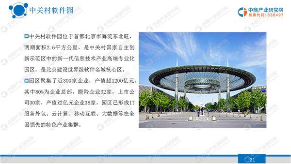 中商产业研究院：《2020年中国智慧园区行业市场
