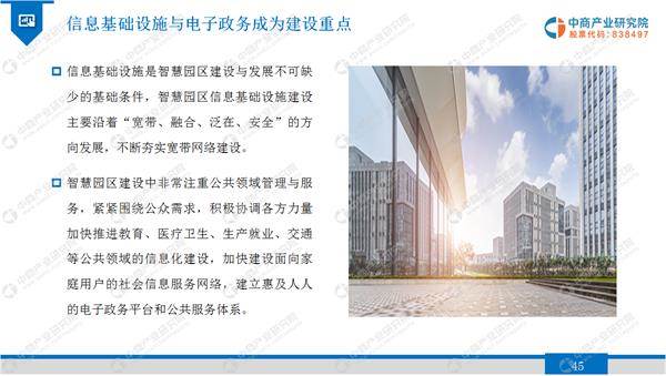 中商产业研究院：《2020年中国智慧园区行业市场