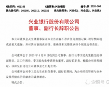 兴业银行副行长辞职 将任职福建省管企业