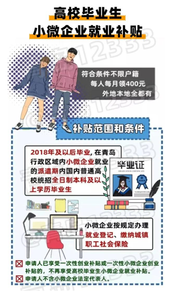 小微企业就业补贴审核不通过咋办？打这些电话