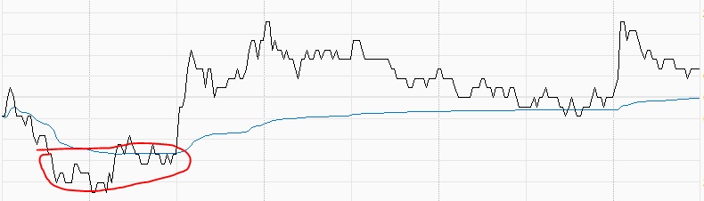 政策驱动，一个风口要来了