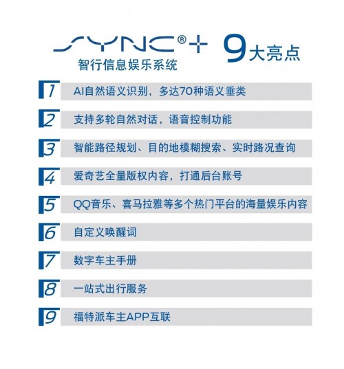 福特陈安宁发布的“智能科技计划”有序开展