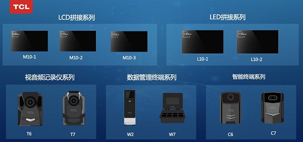 科技强警 赋能安全 TCL智显推出指挥调度解决方案