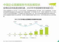 艾瑞报告：连续2年蝉联第一梯队 微赞引领企业直