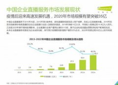艾瑞报告：连续2年蝉联第一梯队 微赞引领企业直播行业