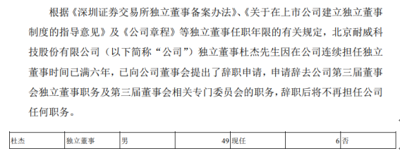 耐威科技独立董事杜杰辞职2018年薪酬为6万元