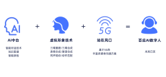 重磅发布 | 百应科技“AI数字人”首次亮相！