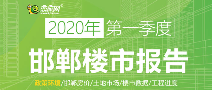 第一季度邯郸楼市报告