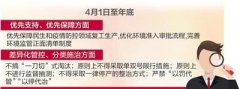 ​河北省4月1日至年底专项整治生态环境领域“一刀切”行为