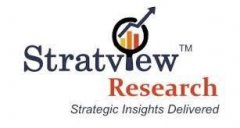 Stratview Research发布航空航天振动和噪声控制系统市场研究报告