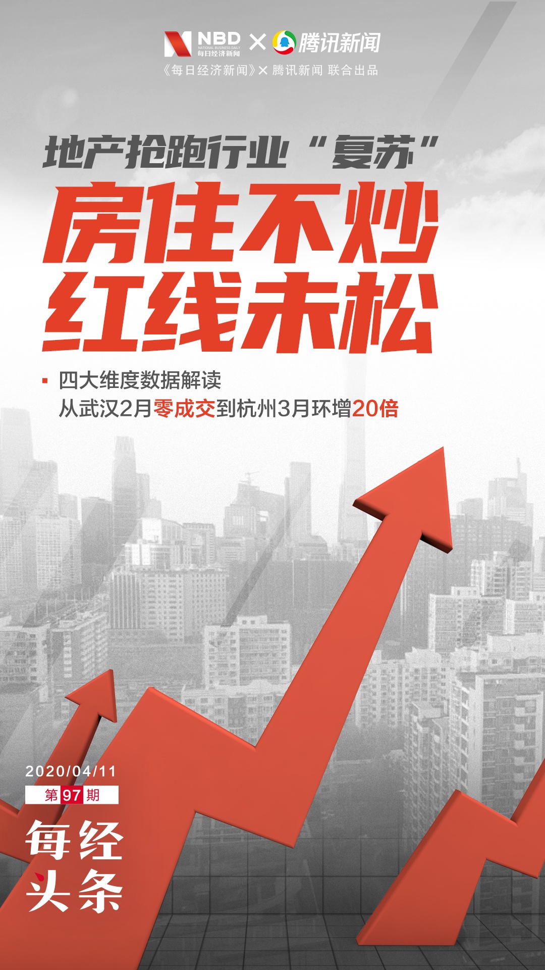 地产行业“复苏”，房住不炒红线未松：四大维度数据解读，从武汉2月零成交到杭州3月环增20倍