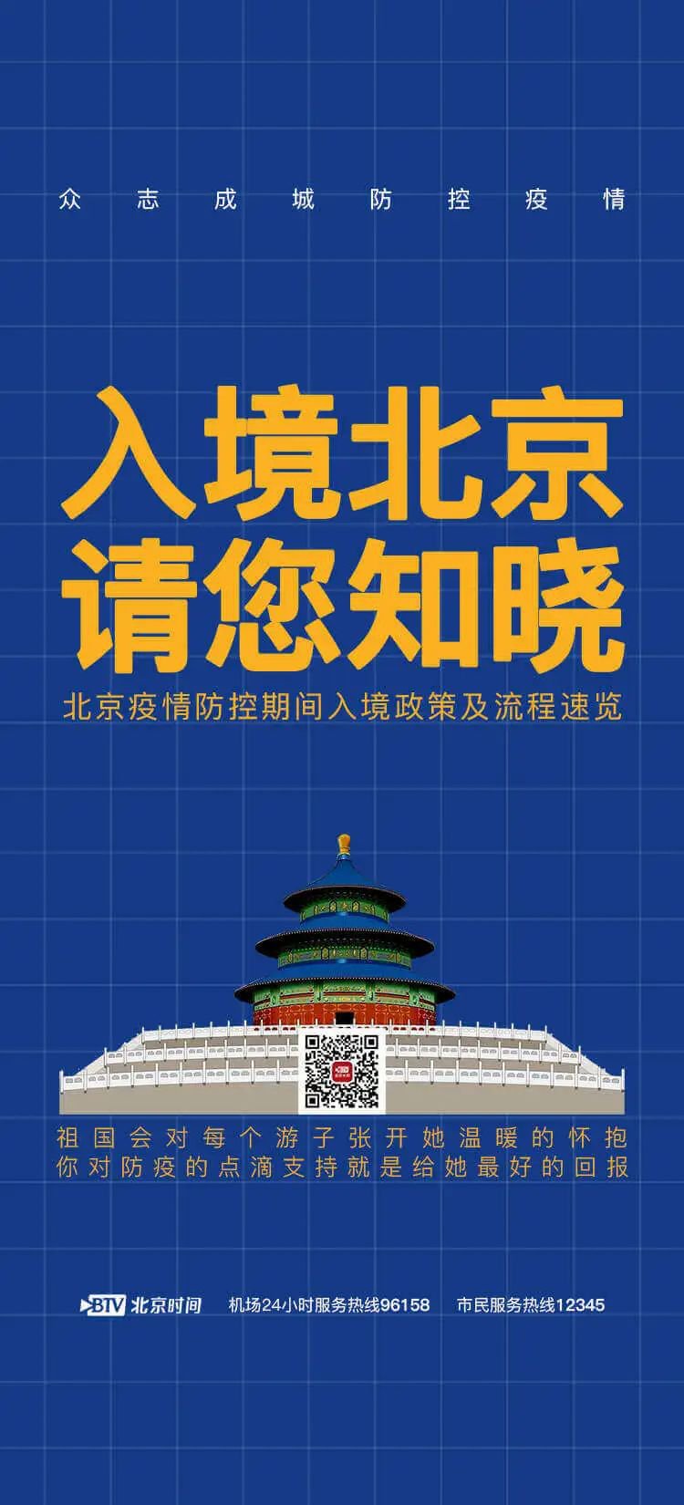 疫情防控期间北京入境政策及流程速览