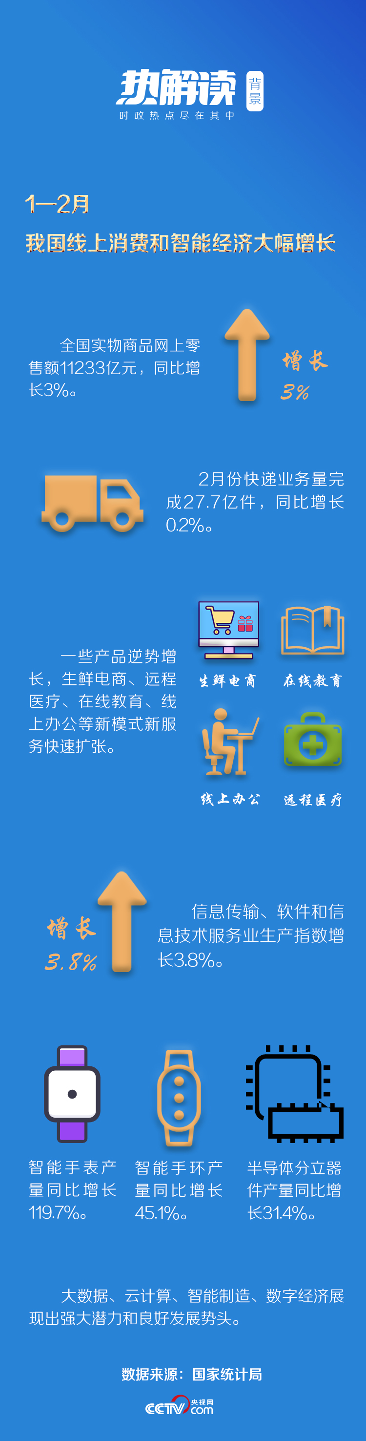 畅通“三循环” 习近平这样精准施治